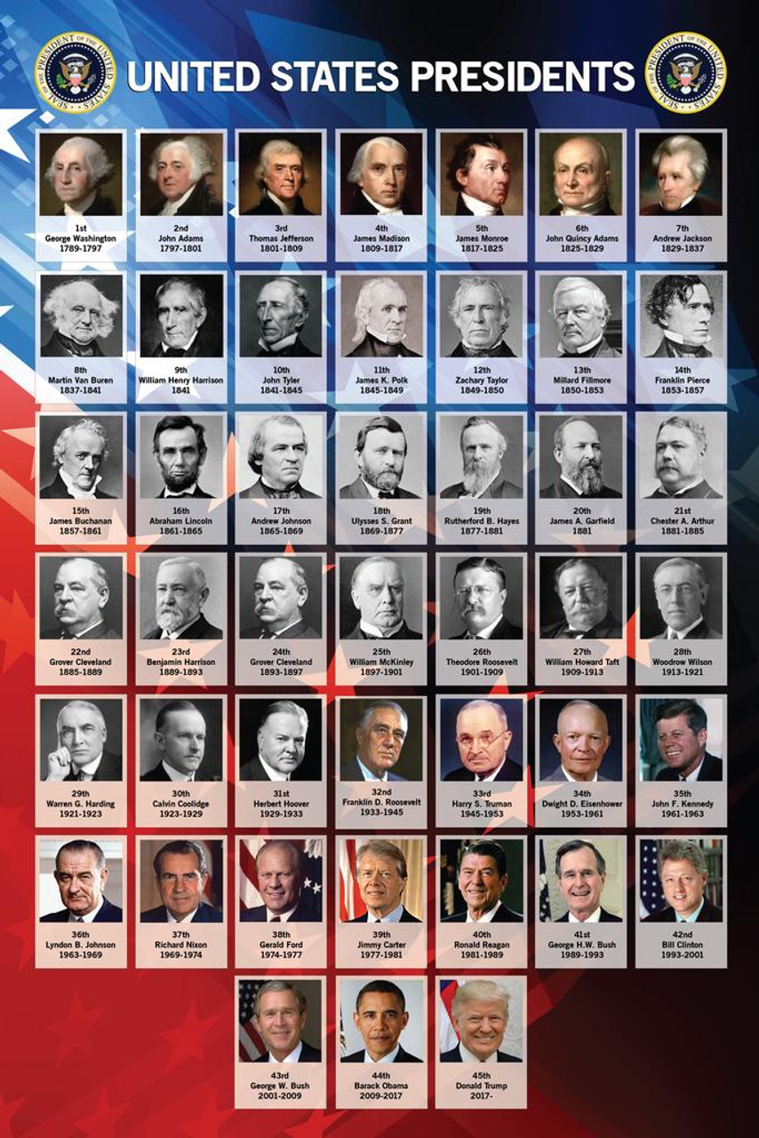 Chart Of All Presidents