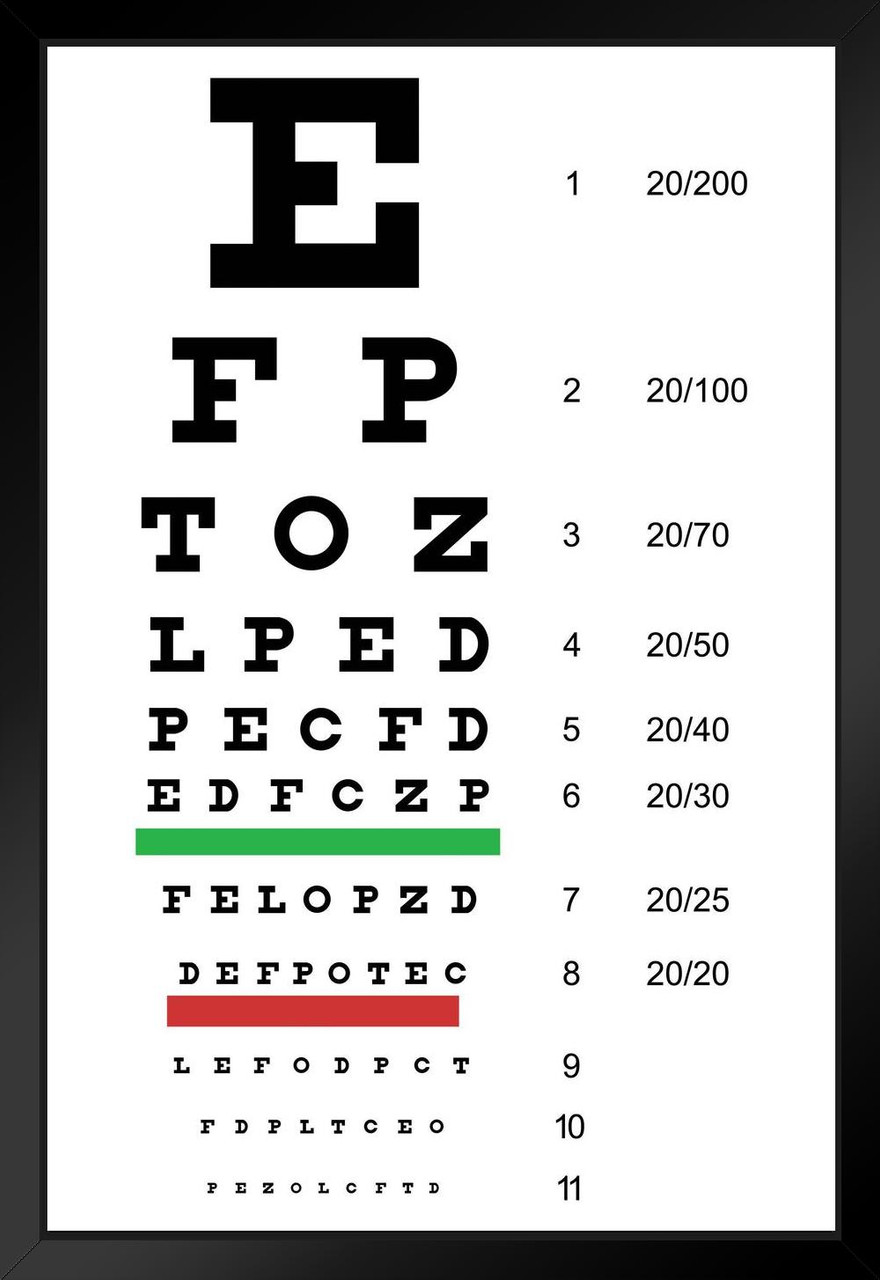 Snellen Eye Chart Eye Charts for Eye Exams 20 Feet with Wooden Frame 11x22  Inches Canvas Low Vision Eye Test Wall Chart with Eye Occluder Hand Pointer  for Kids Gifts (20 Feet