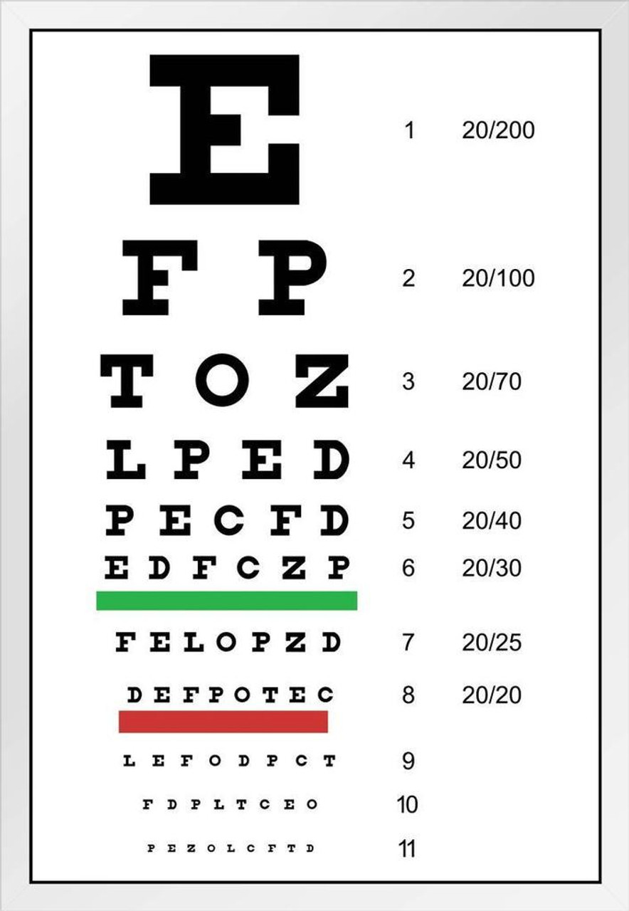 Eye Exam Chart Vision Eye Test Chart Snellen Eye Charts For Eye Exams 20  Feet Symbol Medical Wall Occluder Vision White Wood Framed Art Poster 14x20  - Poster Foundry