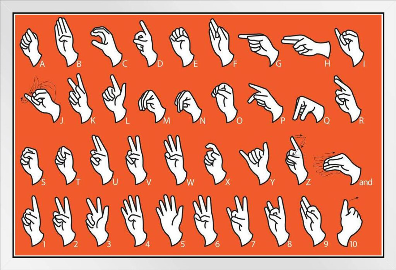 deaf sign language alphabet