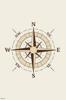 Nautical Compass North South East West Direction Poster Navigation Ship Boat Travel Directions Symbol Picture Modern Wood Frame Display 9x13