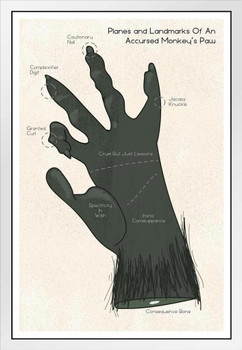 Monkey Paw Palmistry Cursed Funny Primate Poster Monkey Decor Monkey Paintings For Wall Monkey Pictures For Bathroom Monkey Decor Nature Wildlife Art Print White Wood Framed Art Poster 14x20