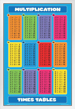 Multiplication Times Tables Mathematics Math Chart Educational Reference Teaching White Wood Framed Poster 14x20