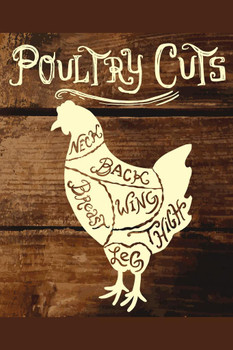 Laminated Poultry Cuts on Wooden Butcher Shop Diagram Chicken Bird Pictures Wall Decor Beautiful Art Wall Decor Feather Prints Wall Art Nature Farm Animal Bird Prints Poster Dry Erase Wall Art 24x36