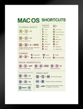 Mac OS Shortcuts Reference Chart Laptop Computer Light Keyboard Keys Educational Classroom Teacher Learning Homeschool Display Supplies Teaching Aide Matted Framed Art Wall Decor 20x26