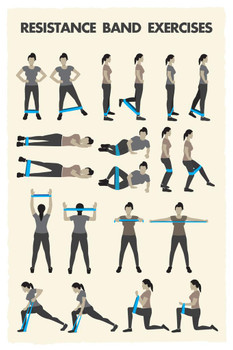 Workout Posters For Home Gym Resistance Bands Training Exercise Chart Fitness Reference Cool Wall Decor Art Print Poster 24x36