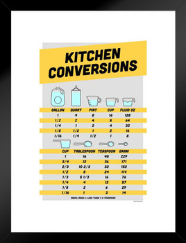 Kitchen Conversion Chart Measurements Scale Measuring Reference Cups Ounces Oz Grams Scale Weigh Convert Cooking Kitchen Decor Educational Learning Display Matted Framed Art Wall Decor 20x26