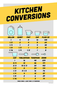 Kitchen Conversion Chart Measurements Scale Measuring Reference Cups Ounces Oz Grams Scale Weigh Convert Cooking Kitchen Decor Educational Learning Display Cool Wall Decor Art Print Poster 24x36
