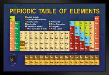 Periodic Table Updated New 2023 Elements Educational Atomic Number Classroom Student Reference Science Tables Teacher Learning Homeschool Chart Scientific Black Wood Framed Art Poster 20x14