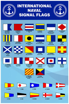 International Naval Signal Flags Reference Chart Cool Wall Decor Art Print Poster 24x36