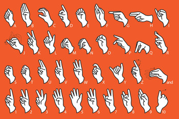 Sign Language Alphabet ABC Communication Deaf Hard Hearing Hand Sign Educational Chart Classroom Teacher Learning Homeschool Display Supplies Teaching Aide Cool Wall Decor Art Print Poster 18x12