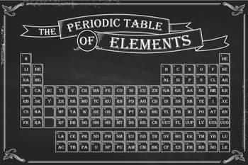 Chalkboard Periodic Table of Elements Science Scientific Class Educational Chart Classroom Teacher Learning Homeschool Display Supplies Teaching Aide Cool Wall Decor Art Print Poster 18x12
