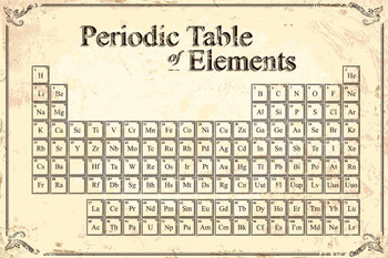 Periodic Table of Elements Antique Parchment Style Educational Chart Classroom Teacher Learning Homeschool Display Supply Teaching Stretched Canvas Art Wall Decor 24x16