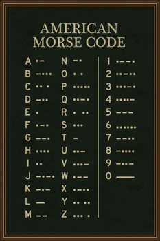 American Morse Code Poster Military Alphabet Wall Art Binary Machine Numbers Picture Morris Print Ham Radio Posters Message Learning Charts Mores Army Navy Cool Wall Decor Art Print Poster 24x36