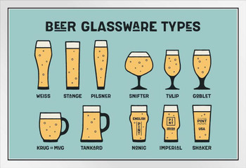 Beer Glassware Types Reference Chart White Wood Framed Poster 14x20