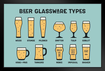 Beer Glassware Types Reference Chart Art Print Stand or Hang Wood Frame Display Poster Print 9x13