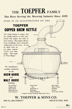 Copper Brew Kettle Illustration Toepfer Family Milwaukee Vintage Brewery Decor Retro Decor Man Cave Stuff Bar Accessories Kitchen Decor Beer Signs Craft Beer Cool Wall Decor Art Print Poster 12x18