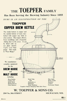 Copper Brew Kettle Illustration Toepfer Family Milwaukee Vintage Brewery Decor Retro Decor Man Cave Stuff Bar Accessories Kitchen Decor Beer Signs Craft Beer Cool Huge Large Giant Poster Art 36x54