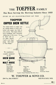 Copper Brew Kettle Illustration Toepfer Family Milwaukee Vintage Brewery Decor Retro Decor Man Cave Stuff Bar Accessories Kitchen Decor Beer Signs Craft Beer Cool Wall Decor Art Print Poster 24x36