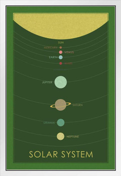 Solar System Star Sun And Orbitting Objects Planets Retro Planetary Green White Wood Framed Poster 14x20