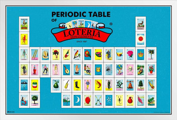 Periodic Table of La Loteria Mexican Bingo Lottery Day Of Dead Dia Los Muertos Decorations Mexico Game Party Backdrop Hispanic Espanol Spanish Native Sign White Wood Framed Poster 14x20