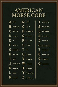 American Morse Code Poster Military Alphabet Wall Art Binary Machine Numbers Picture Morris Print Ham Radio Posters Message Learning Charts Mores Army Navy Cool Wall Decor Art Print Poster 16x24