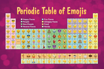 Periodic Table of Emojis Purple Reference Chart Cool Wall Art Print Poster 16x24