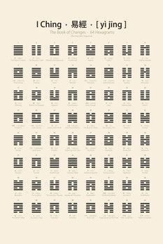 Laminated I Ching Chart 64 Hexagrams King Wen Sequence Geometric Symbol Geometry Design Educational Chart Classroom Teacher Learning Homeschool Display Supplies Teaching Poster Dry Erase Sign 16x24