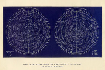 Chart Of The Heavens Constellations Northern Southern Hemisphere Engraving 1892 Astronomy Solar System Space Science Map Galaxy Classroom Earth Pictures Sky Cool Wall Decor Art Print Poster 24x16