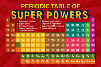 Periodic Table Of Super Powers Red Reference Chart Cool Wall Art Print Poster 36x24