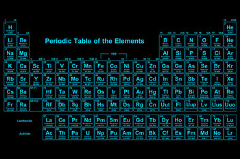 Laminated Periodic Table of Elements Black Neon Science Scientific Class Educational Chart Classroom Teacher Learning Homeschool Display Supplies Teaching Poster Dry Erase Sign 24x16