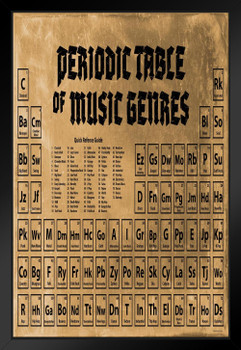 Periodic table of music poster