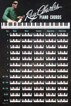 Laminated Ray Charles Piano Chord Guide Poster Classical Masters Classic Chart Keys Learning Sheet Beginner Music Musical Learn Classroom Room School Room Bedroom Poster Dry Erase Sign 24x36