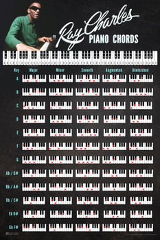 Laminated Ray Charles Piano Chord Guide Poster Classical Masters Classic Chart Keys Learning Sheet Beginner Music Musical Learn Classroom Room School Room Bedroom Poster Dry Erase Sign 16x24