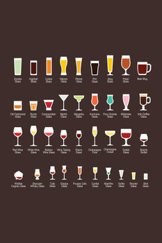 Laminated Glass types with titlesflat icons set Poster Dry Erase Wall Art 24x36 Laminated Glass types with titlesflat icons set Poster Dry Erase Wall Art 24x36