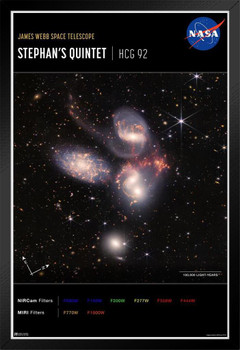NASA Space Webb Telescope Photo Stephans Quintet Outer Galaxy Planet Stars Universe Black Wood Framed Art Poster 14x20