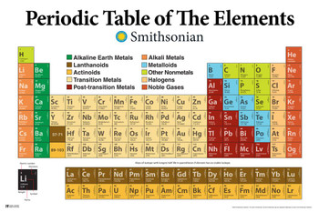 Smithsonian Museum Official Periodic Table Science Class Elements Chart Classroom Chemistry Lab Thick Paper Sign Print Picture 8x12
