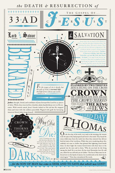 Laminated Jesus Christ Death and Resurrection Biblical Infographic Christian Learning Catholic Sunday School Classroom Educational Religion Religious Facts Spiritual Poster Dry Erase Wall Art 24x36