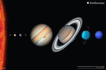 Smithsonian Poster Solar System Photo