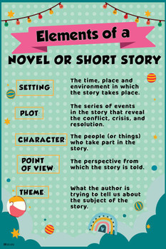 Elements of a Story Poster Literature Reading Poster For Classroom Oh Happy Day Decor Cool Wall Art Print Poster 16x24