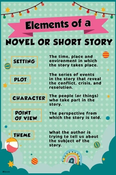 Elements of a Story Poster Literature Reading Poster For Classroom Oh Happy Day Decor Cool Wall Art Print Poster 12x18