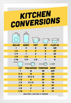 Kitchen Conversion Chart Measurements Scale Measuring Reference Cups Ounces Oz Grams Scale Weigh Convert Cooking Kitchen Decor Educational Learning Display White Wood Framed Poster 14x20