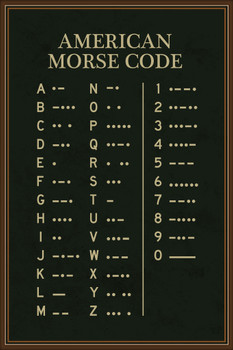 American Morse Code Poster Military Alphabet Wall Art Binary Machine Numbers Picture Morris Print Ham Radio Posters Message Learning Charts Mores Army Navy Cool Huge Large Giant Poster Art 36x54