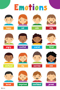 Laminated Emotion Chart Classroom Poster Poster Dry Erase Wall Art 24x36