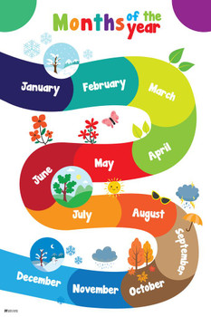 Laminated Months Of The Year Poster Seasons Kids Classroom Poster Dry Erase Wall Art 16x24