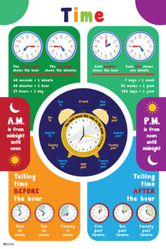 Laminated Time Kids Children's Classroom Poster  Educational Art Print Poster 16x24