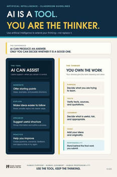 Laminated AI Is a Tool You Are the Thinker Poster Dry Erase Wall Art 16x24