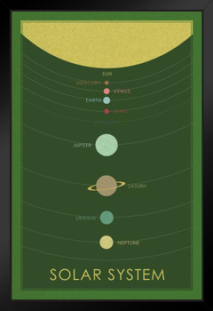 Solar System Star Sun And Orbitting Objects Planets Retro Planetary Green Black Wood Framed Poster 14x20