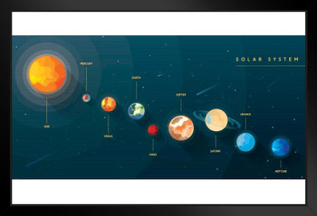 Solar System Planets Artistic Educational Chart Space Science Kids Map Galaxy Classroom Earth Pictures Outer Hubble Astronomy Nasa Milky Way Universe Print Moon Black Wood Framed Art Poster 20x14