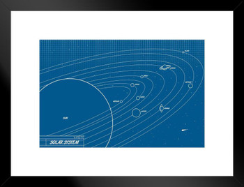 Solar System Blueprint Educational Chart Matted Framed Art Print Wall Decor 26x20 inch